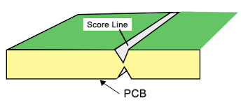 PCB Panelization Methods-V-Scoring